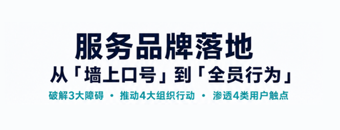 服务品牌化系列｜激活全员行动！用这套全组织、全触点方案把品牌烙进一线