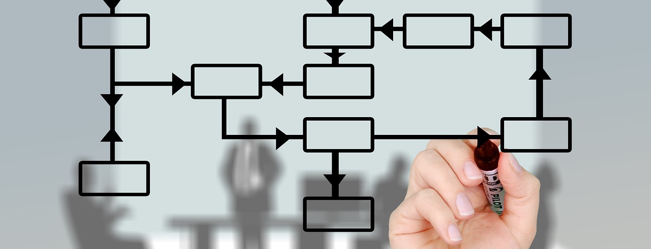 拥抱服务化转型：用售后宝AI赋能组织升级，打造有竞争力的服务型产品