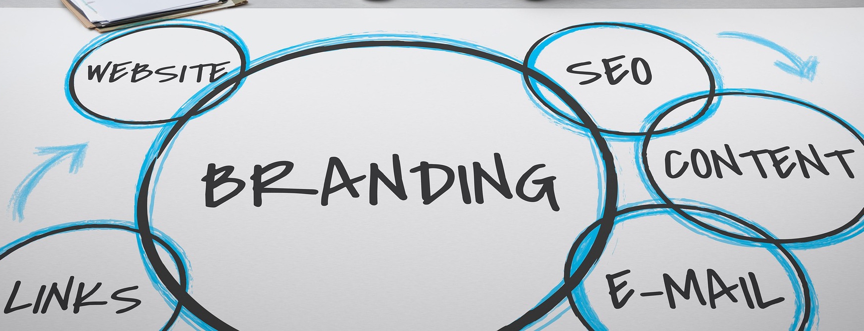 服务品牌化系列 | 解码头部企业高质量发展、差异化竞争的秘籍