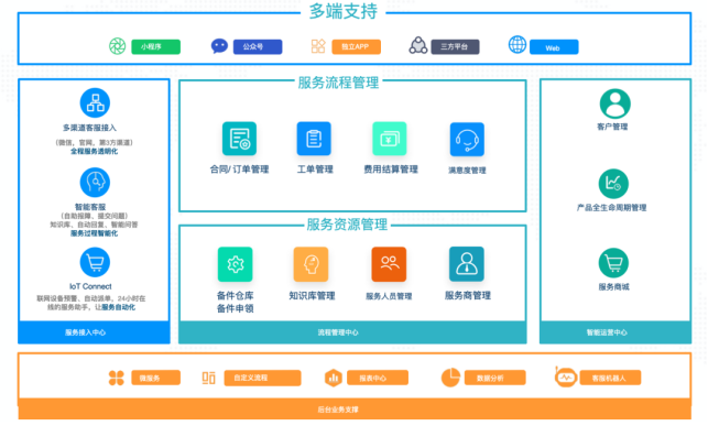 1607405893122709.png image.png