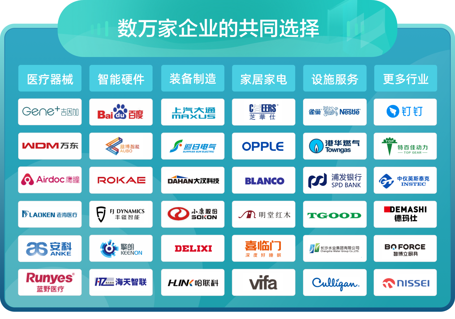 1641276087169210.png 3、2021年售后宝重要伙伴(部分).png