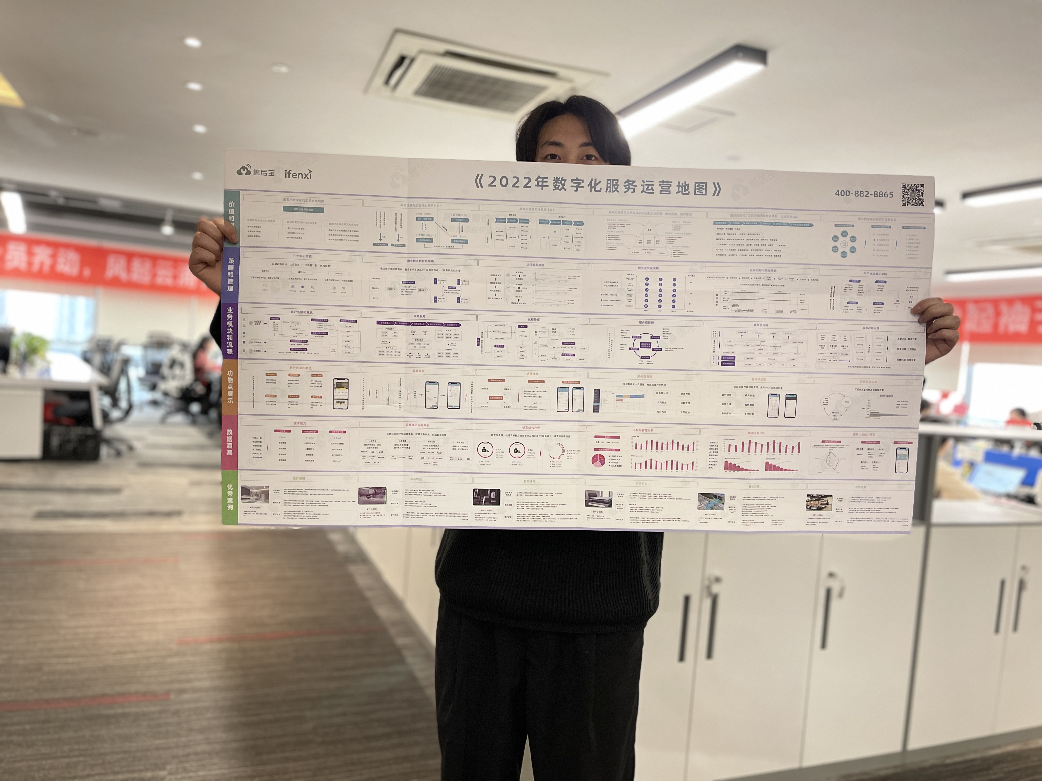 1642401389330411.jpg 2022年数字化服务运营地图2.jpg