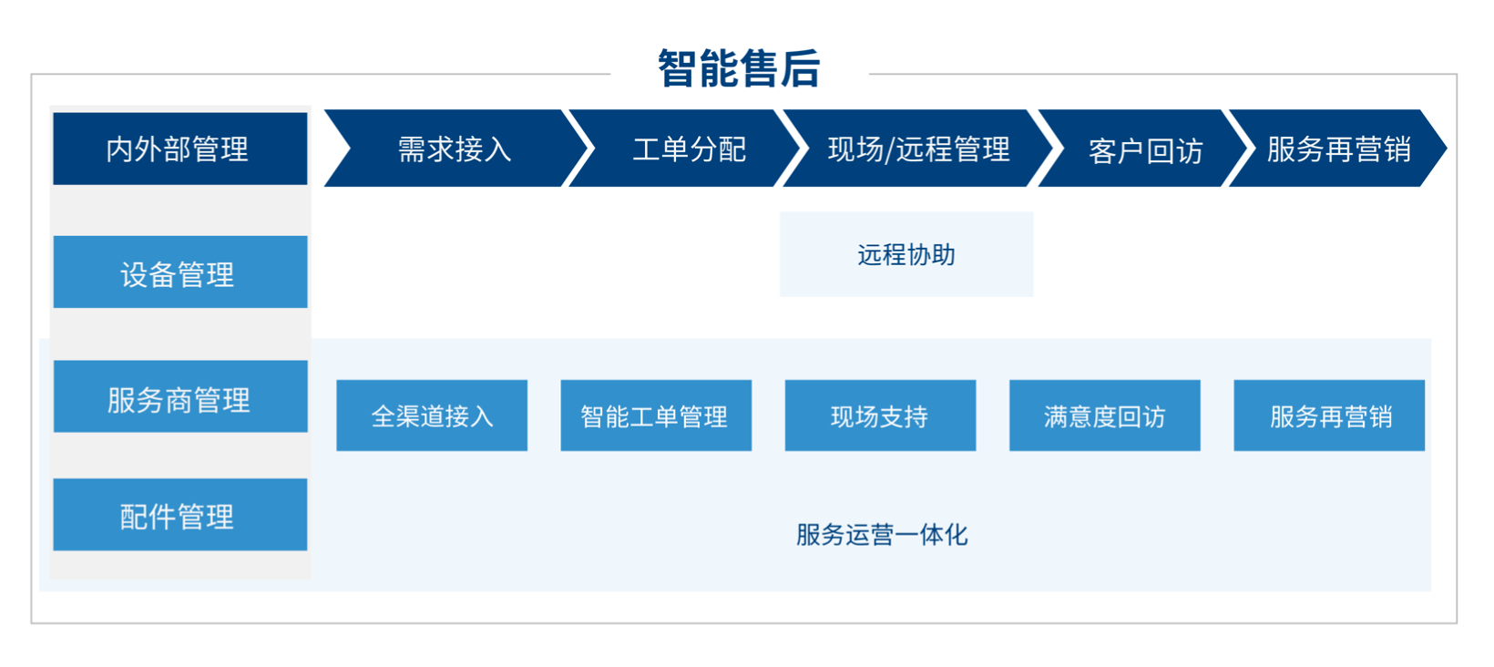 1643077486162805.png 1643077486162805.png