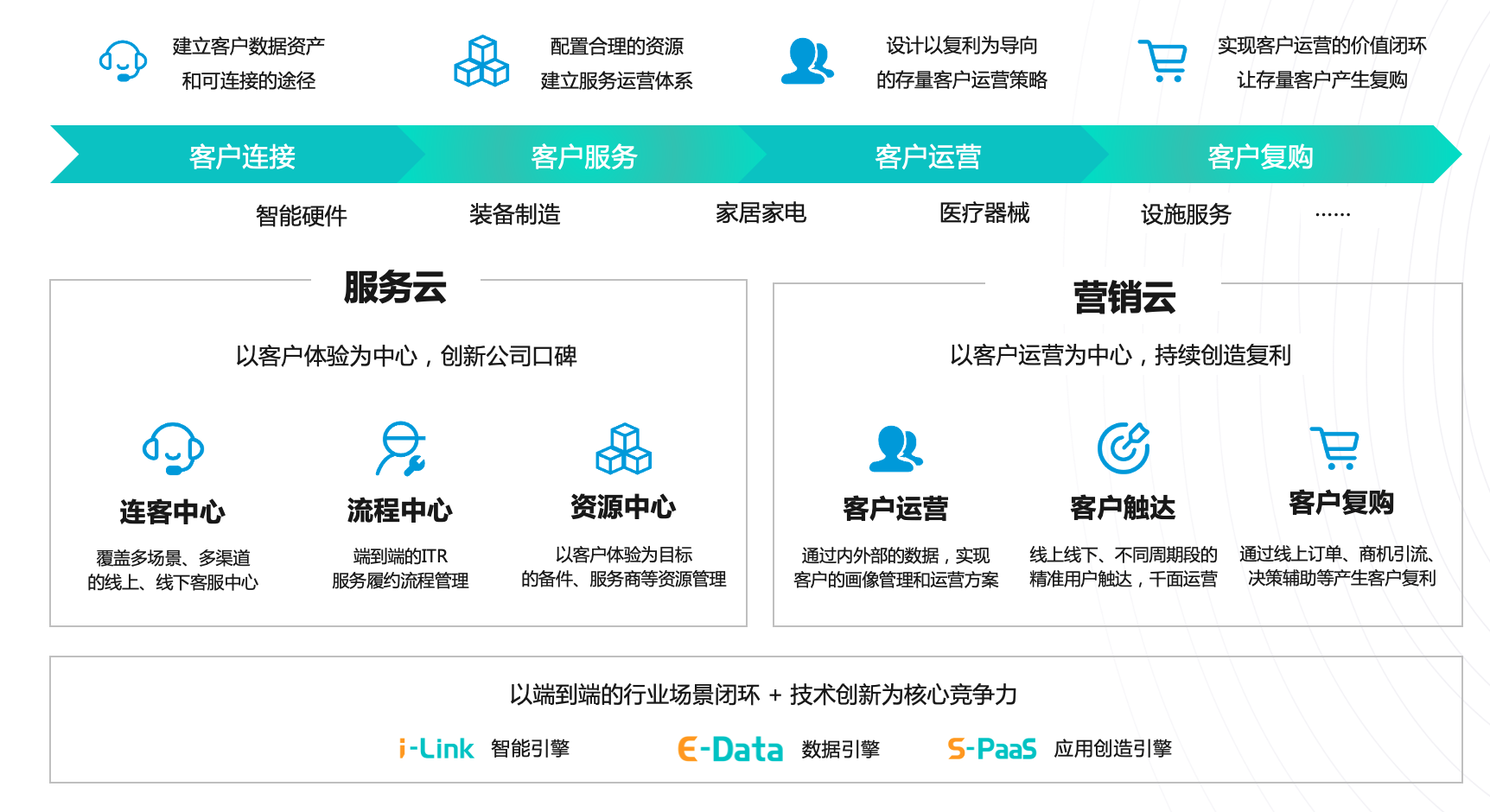 1645062956450059.png 1645062956450059.png