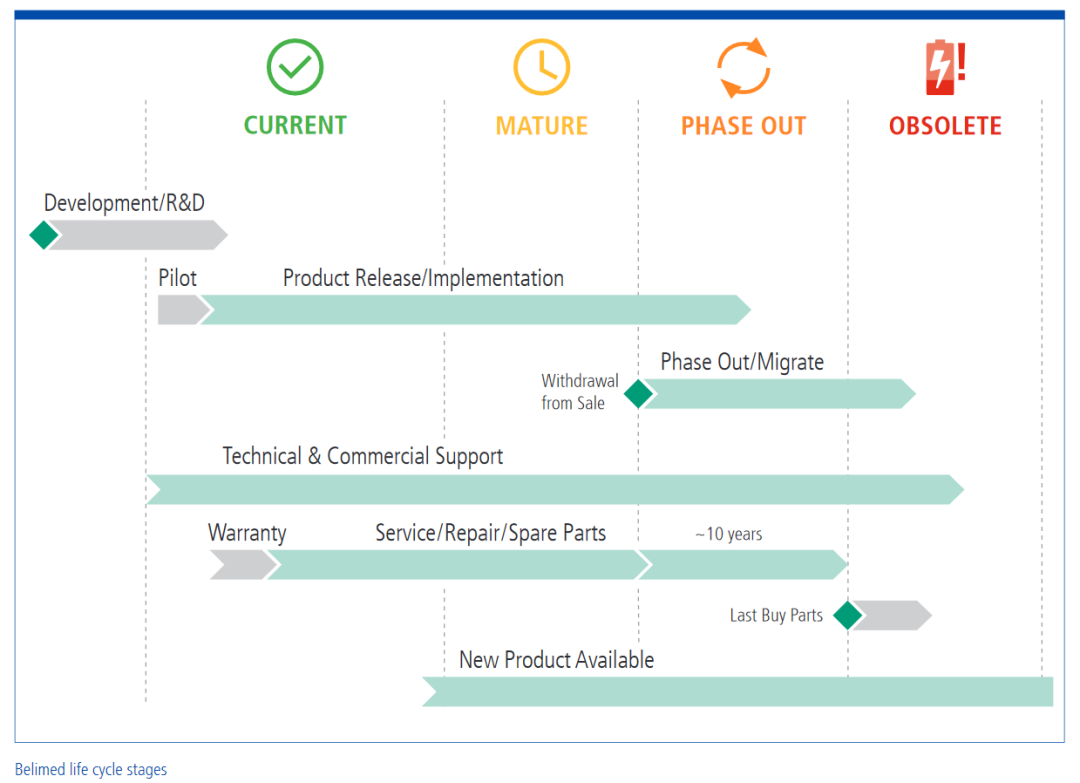 1698211202159781.png 1698211202159781.png