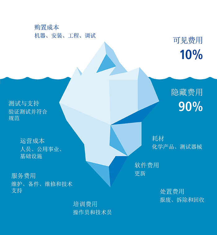 1698211756209546.png 1698211756209546.png